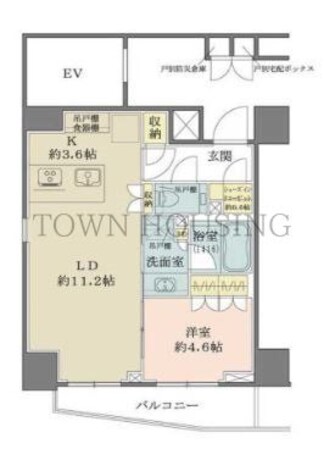 ザ・パークハウス北青山の物件間取画像